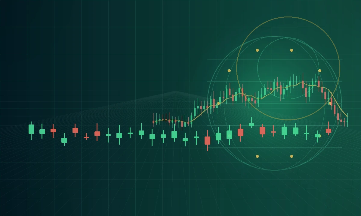 Indices and shares market access