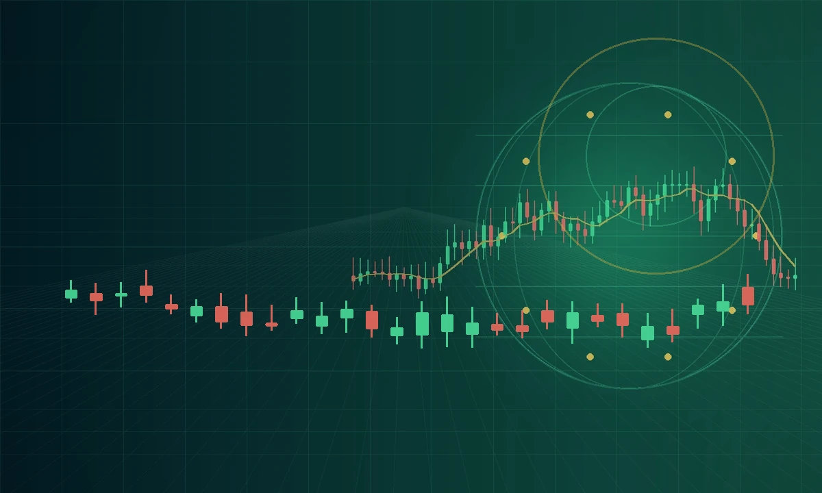 Trading risk management
